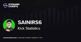 SainiRS6-uhkapeliyritys SainiRS6-uhkapeliyritys
